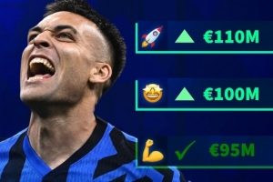 爱游戏下载-德转预热身价：劳塔罗最高1.1亿欧，邓弗里斯4000万&amp;图拉姆9000万