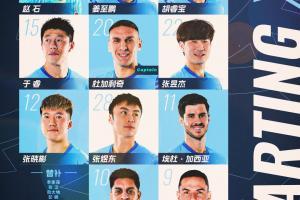 爱游戏官网-深圳新鹏城主战云南玉昆首发阵容出炉！